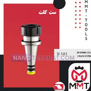 ER SPRING COLLET CHUCK SYSTEM ER SPRING COLLET CHUCK SYSTEM
